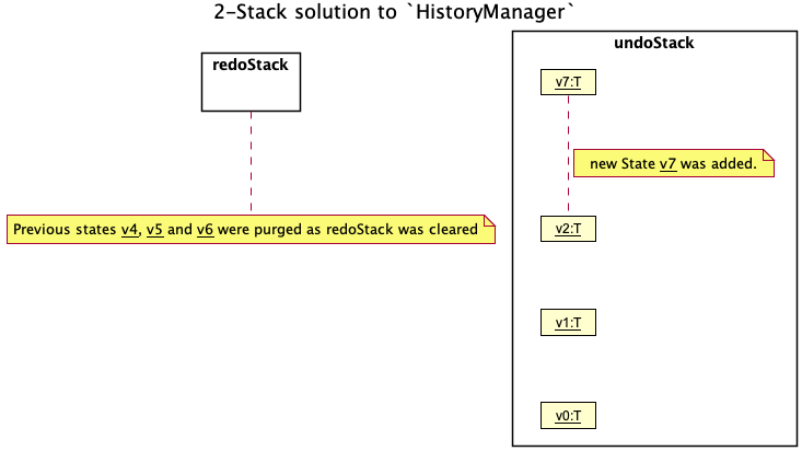HistoryManagerAlternative2