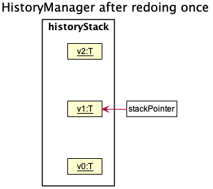 HistoryManagerDiagram3